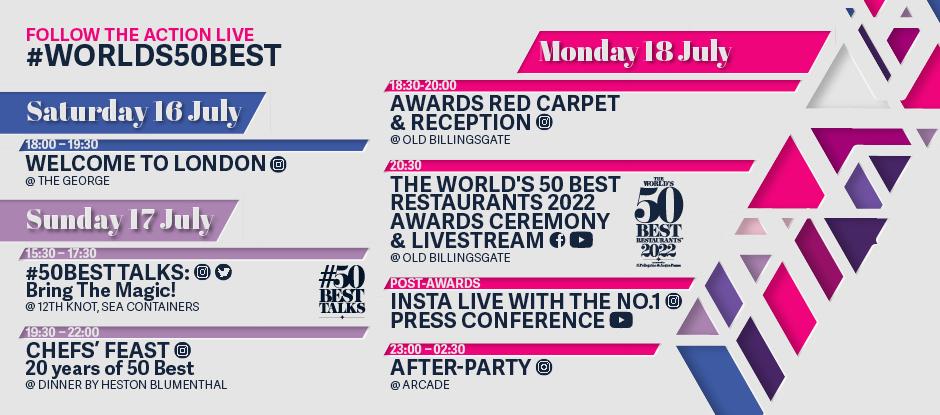 Watch The World’s 50 Best Restaurants 2022 LIVE here on 18th July
